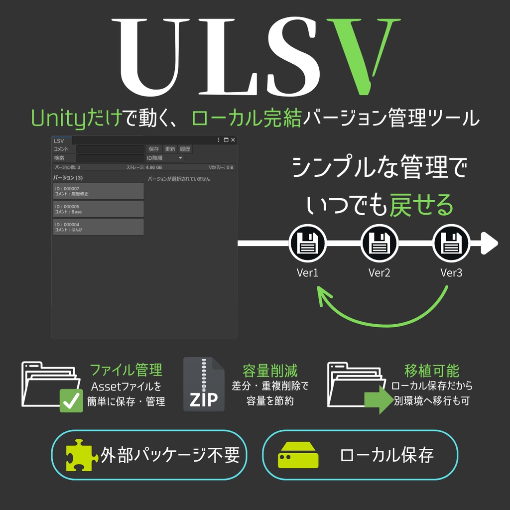 【Unity】バージョン管理ツールULSV【改変】7/5まで200円引きセール