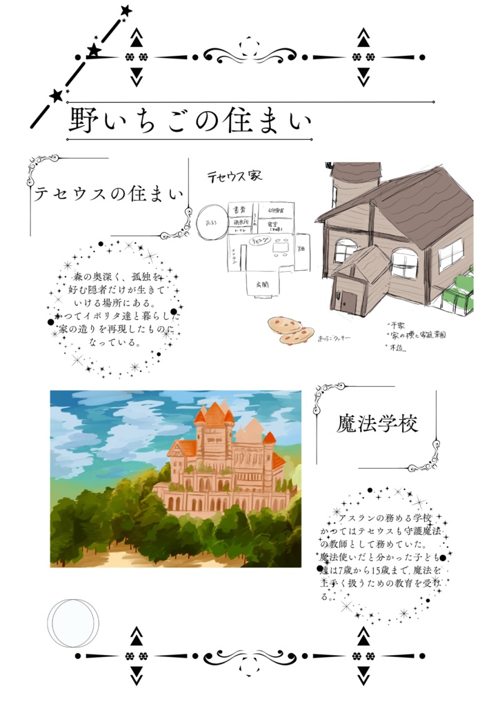 【期間限定販売】『野いちごの花笑む頃を夢見て』設定集