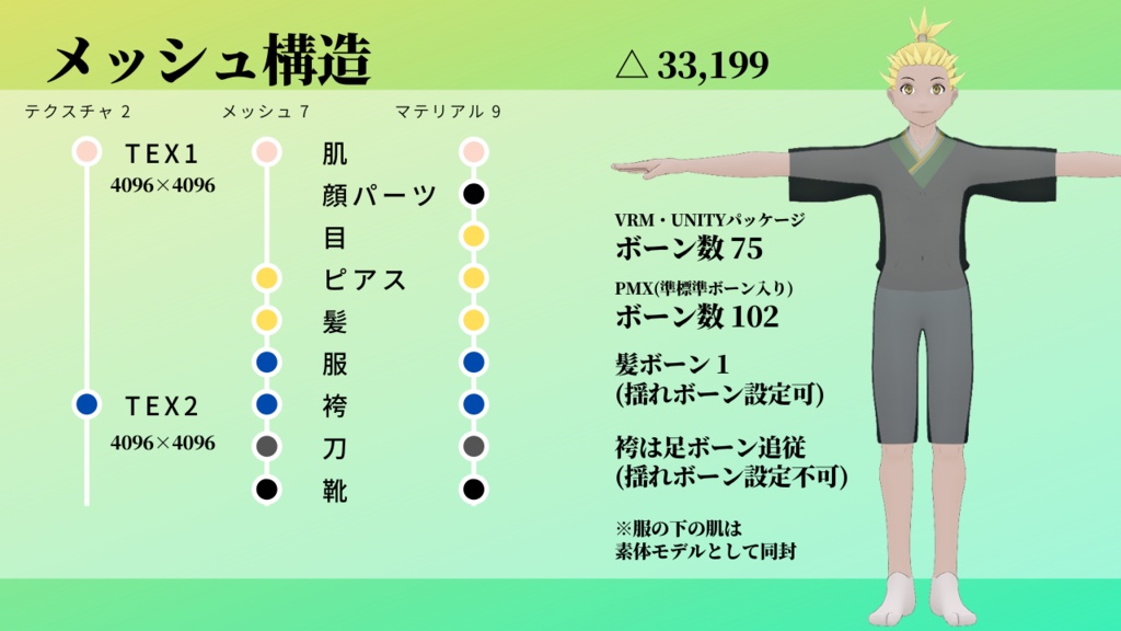 四季島ナツキ【和風男性アバター】