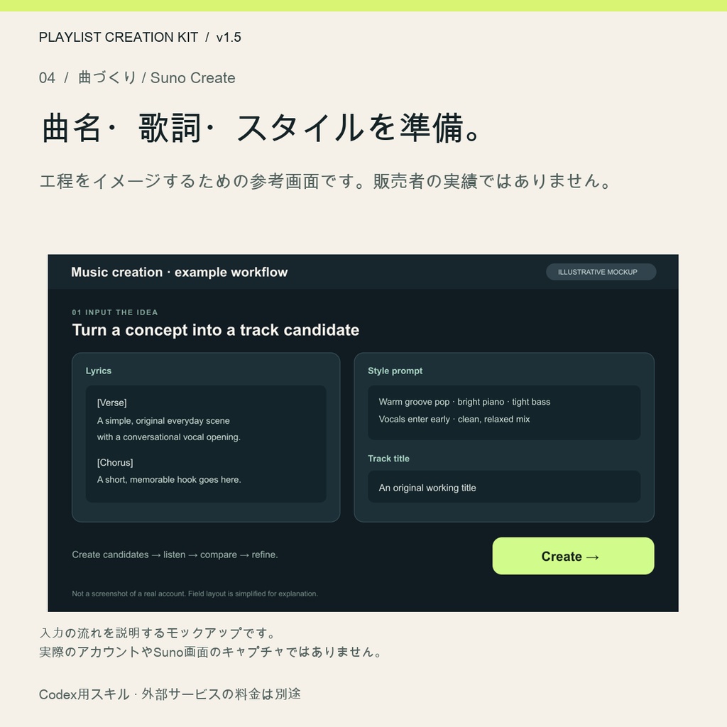 YouTube副業を始めたい方へ|AI音楽チャンネル制作・自動化キット【Codex用】
