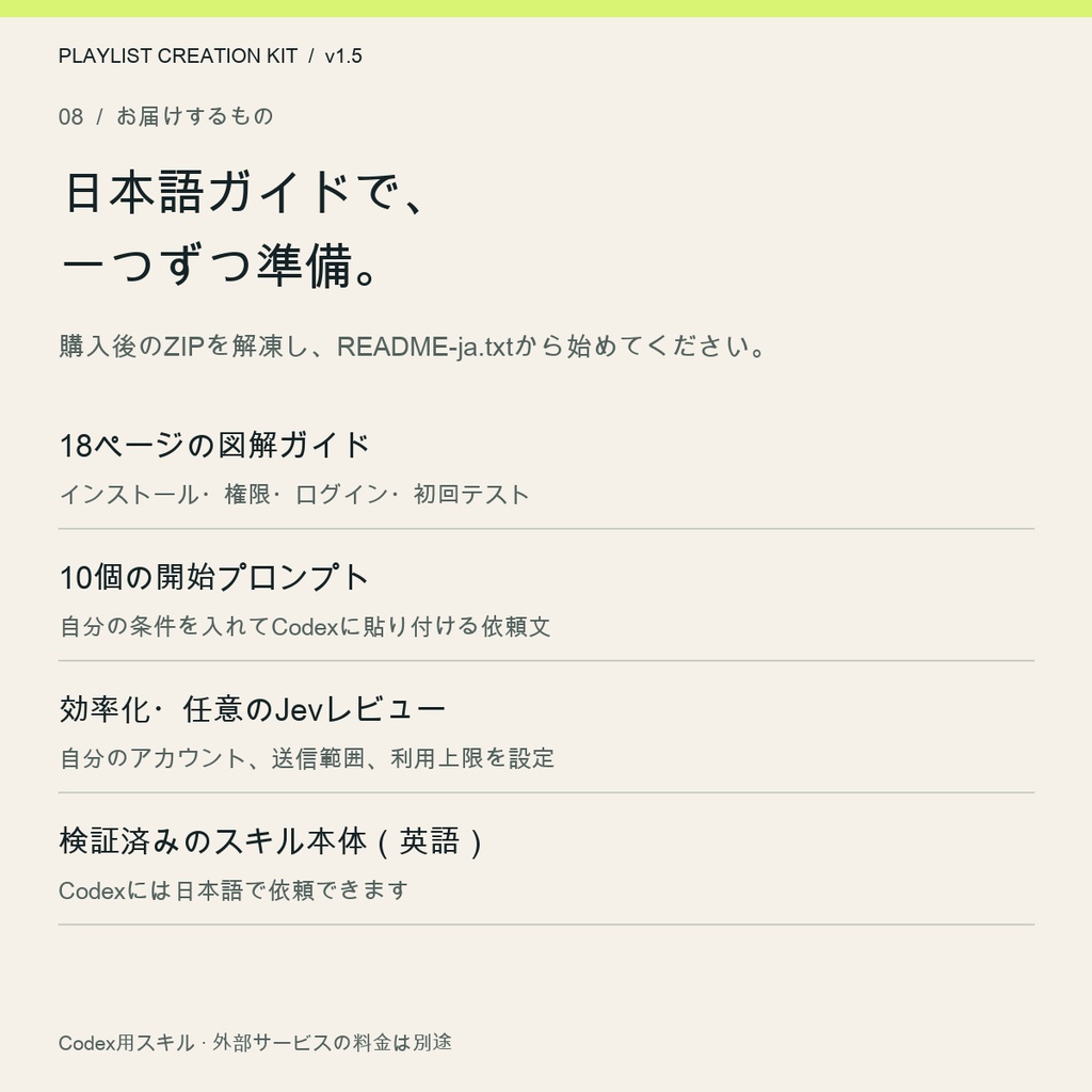 YouTube副業を始めたい方へ|AI音楽チャンネル制作・自動化キット【Codex用】