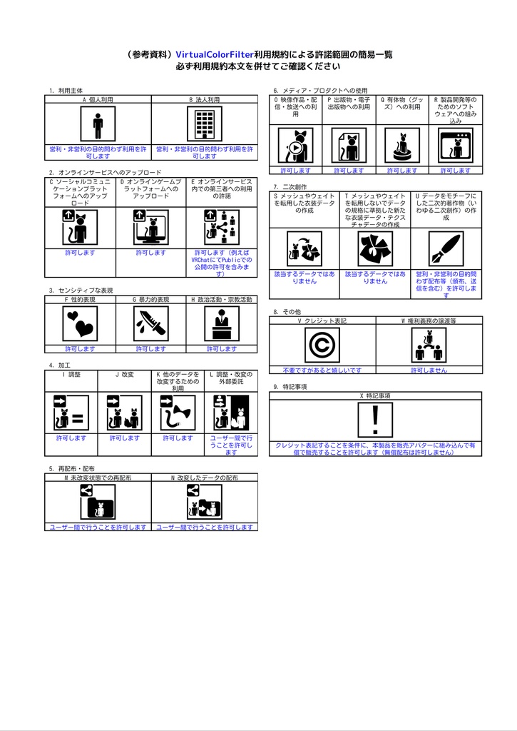 【VRChat】Virtual Color Filter【Modular Avatar 対応】