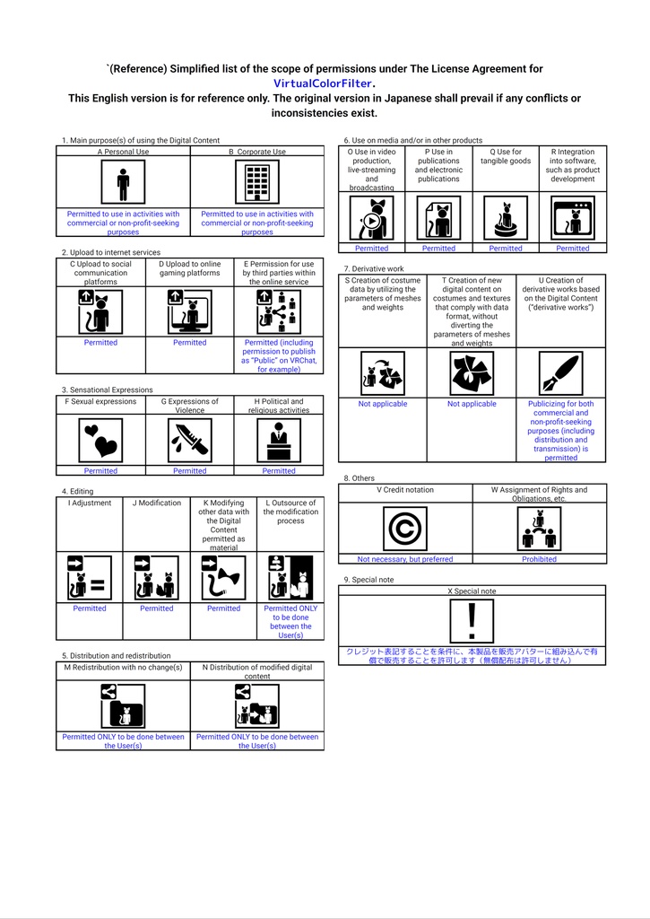 【VRChat】Virtual Color Filter【Modular Avatar 対応】