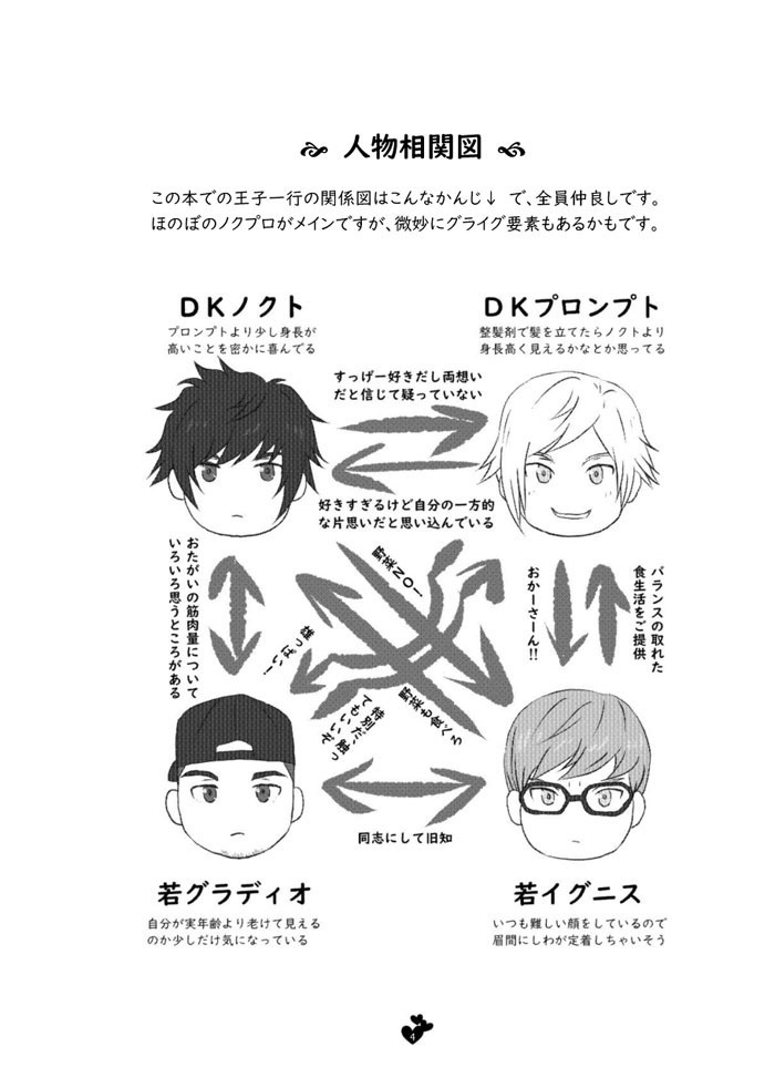 愛しさと切なさとスクールライフと