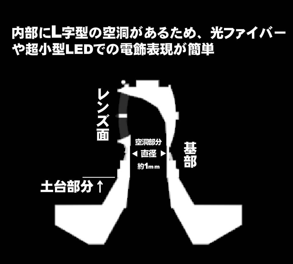 1/700 電飾用110cm探照灯