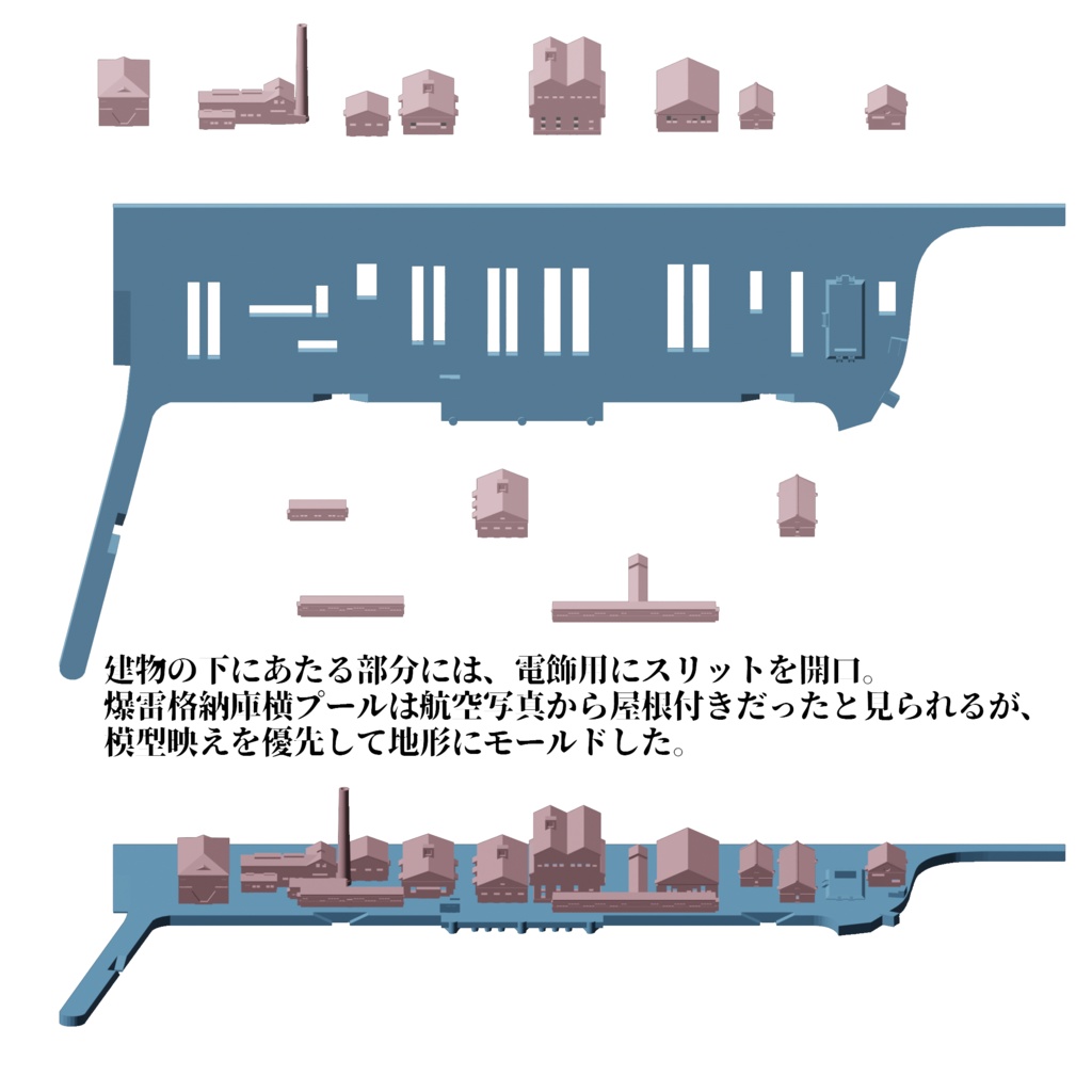1/3000 呉工廠防備隊セット