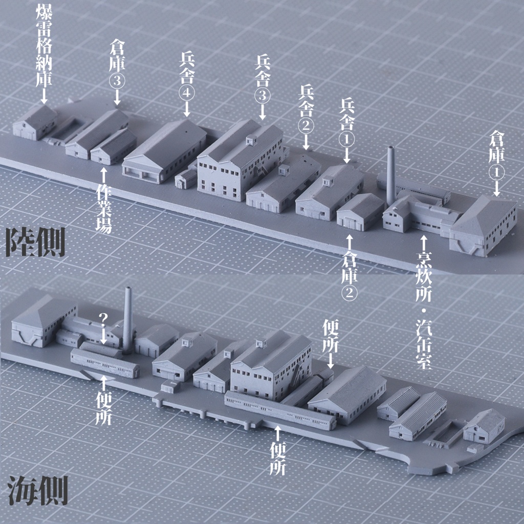 1/3000 呉工廠防備隊セット