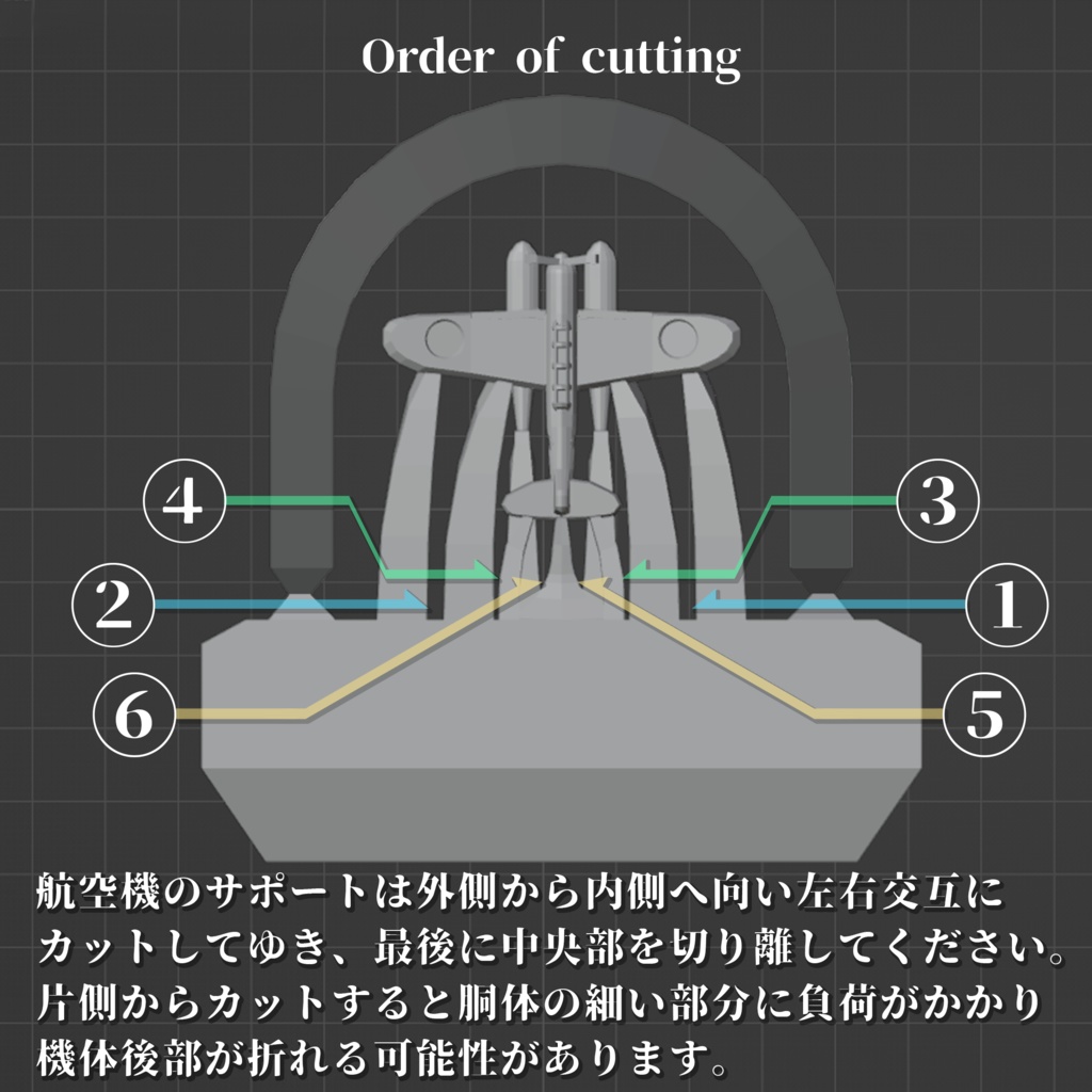 1/3000・1/2000水上機セット