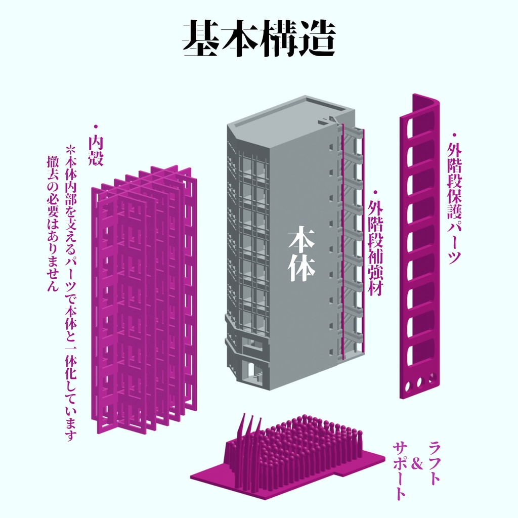 1/700雑居ビル 9種