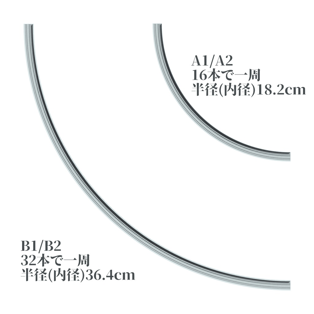 1/700複線高架線路2・曲線高架
