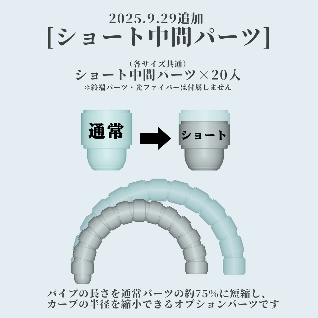 自由可動ロボパイプ Ver.β2