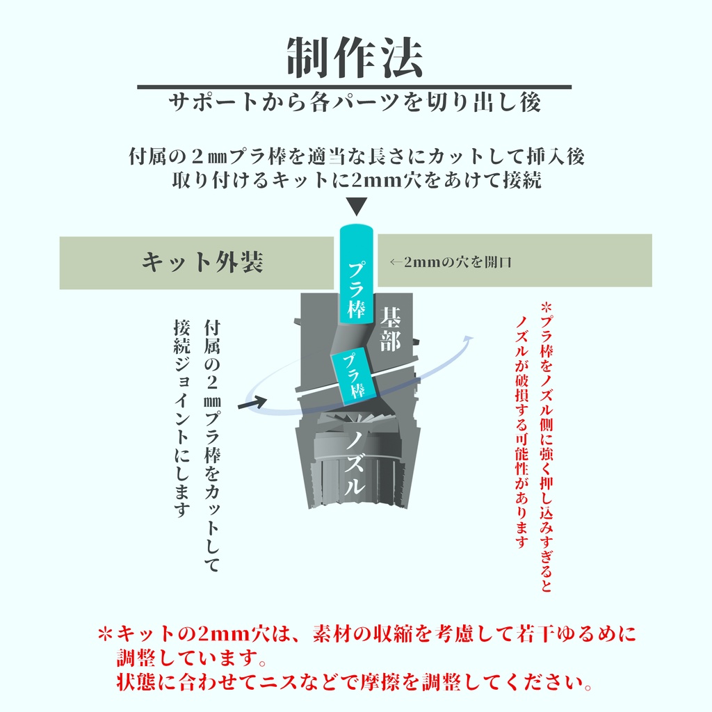 偏向ロボノズル