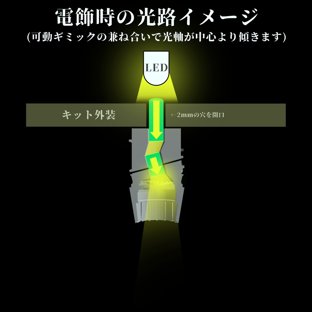 偏向ロボノズル