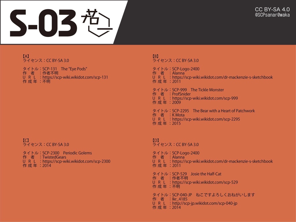 【SCP Foundation】SCiPステッカー3枚セット【収デン5】