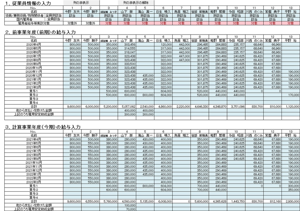 所得拡大促進税制計算シート(令和3年4月以降開始事業年度用・300人版)