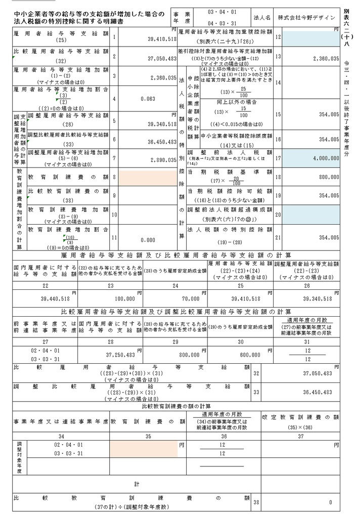 所得拡大促進税制計算シート(令和3年4月以降開始事業年度用・500人版)