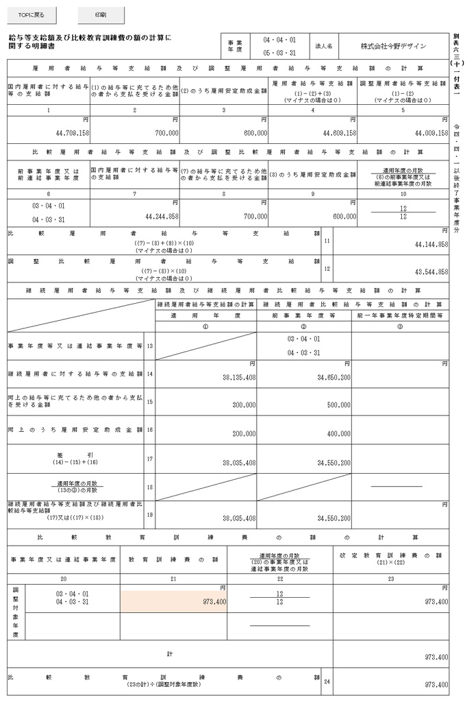 賃上げ促進税制計算シート(R4年4月以降・100人版)