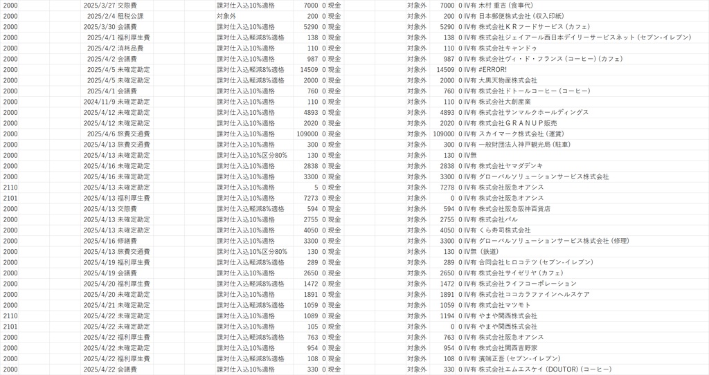 証憑スキャナ保存&自動仕訳作成アプリ(製品版)