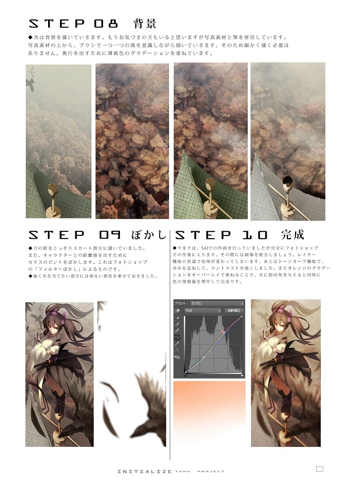 秋季例大祭東方イラスト集 「INITIALIZE」