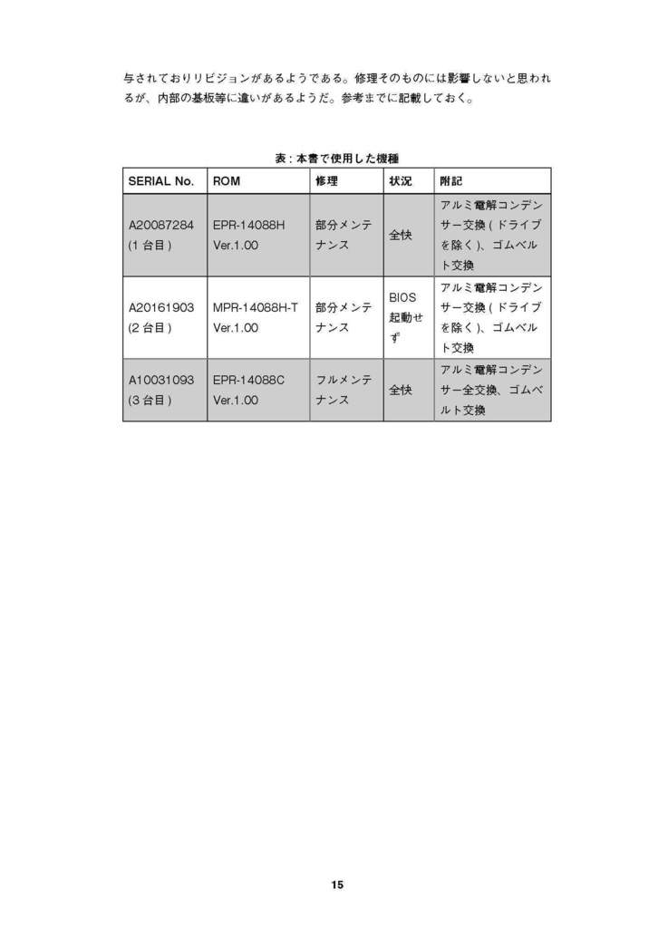 メガCD(初代)修理マニュアル レトロマシン修理マニュアル⑭