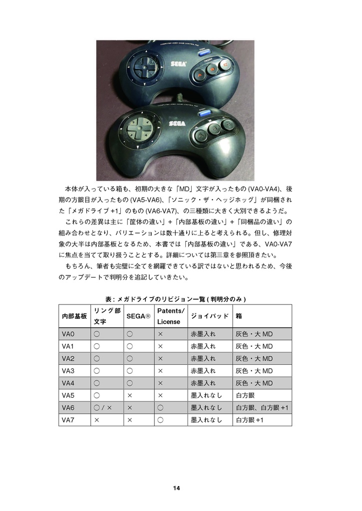 メガドライブ(初代)修理マニュアル レトロマシン修理マニュアル⑬