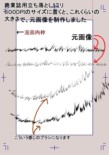 ●素材CLIPSTUDIO 走る衝撃波ブラシ+画像