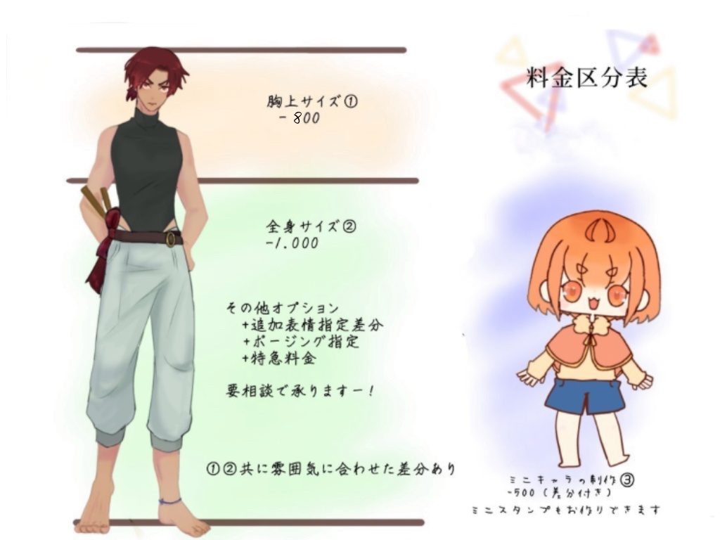 お布施市場兼依頼発注所