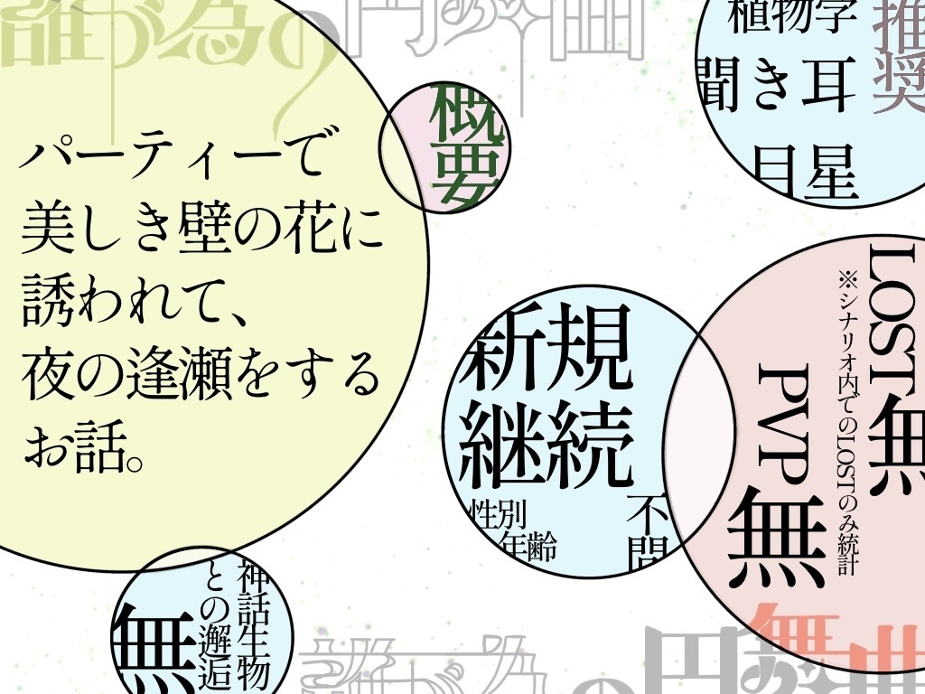 COC誰が為の円舞曲