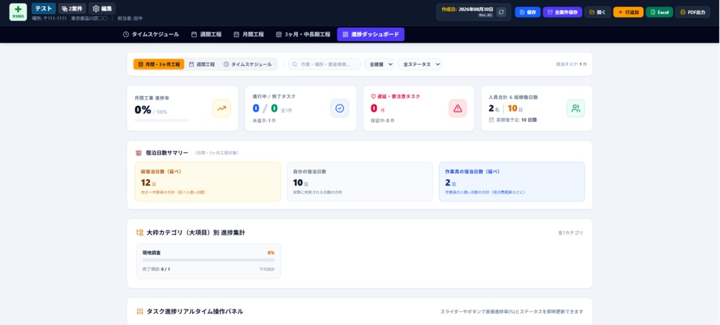 工程表、進捗管理システム