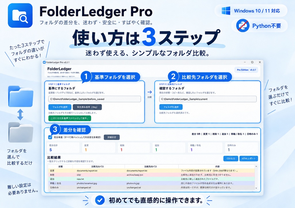FolderLedger Pro｜2つのフォルダを選ぶだけ。追加・削除・変更・移動を確認するWindowsアプリ