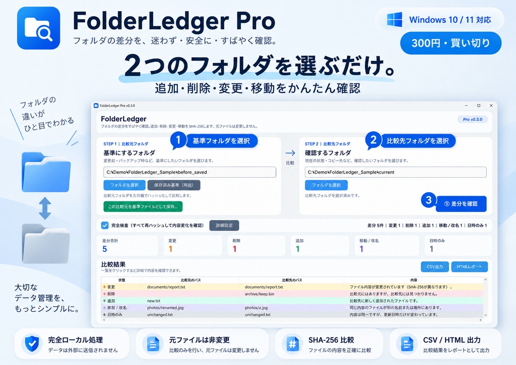 FolderLedger Pro|2つのフォルダを選ぶだけ。追加・削除・変更・移動を確認するWindowsアプリ