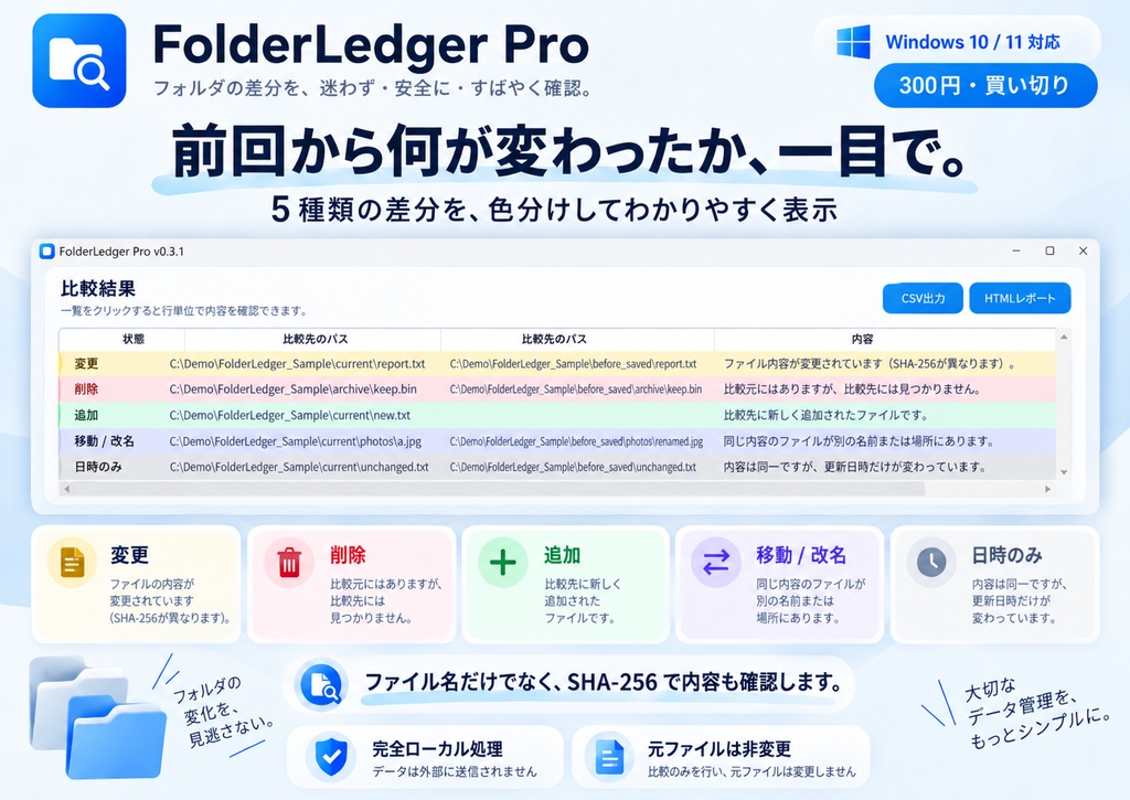 FolderLedger Pro|2つのフォルダを選ぶだけ。追加・削除・変更・移動を確認するWindowsアプリ