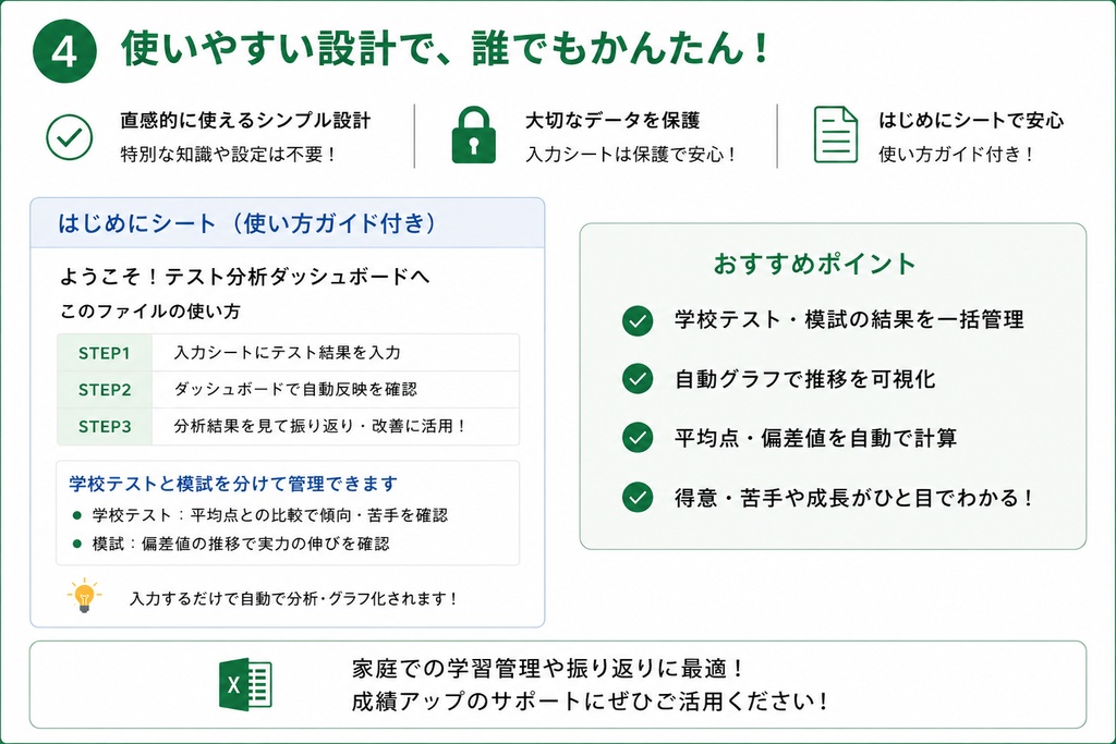 📊家庭用テスト分析ダッシュボード【Excelテンプレート】