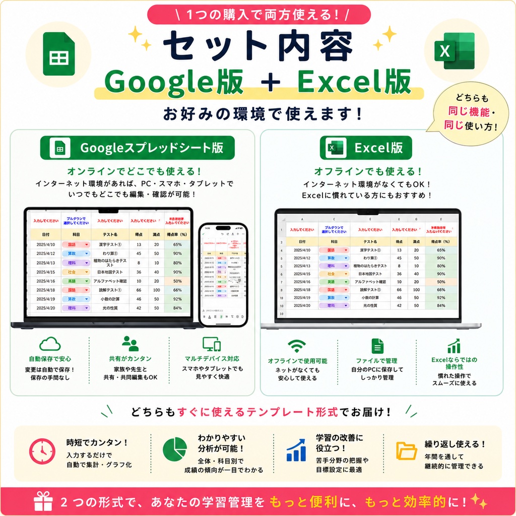 小中学生向け テスト結果見える化シート【Googleスプレッドシート版&Excel版】