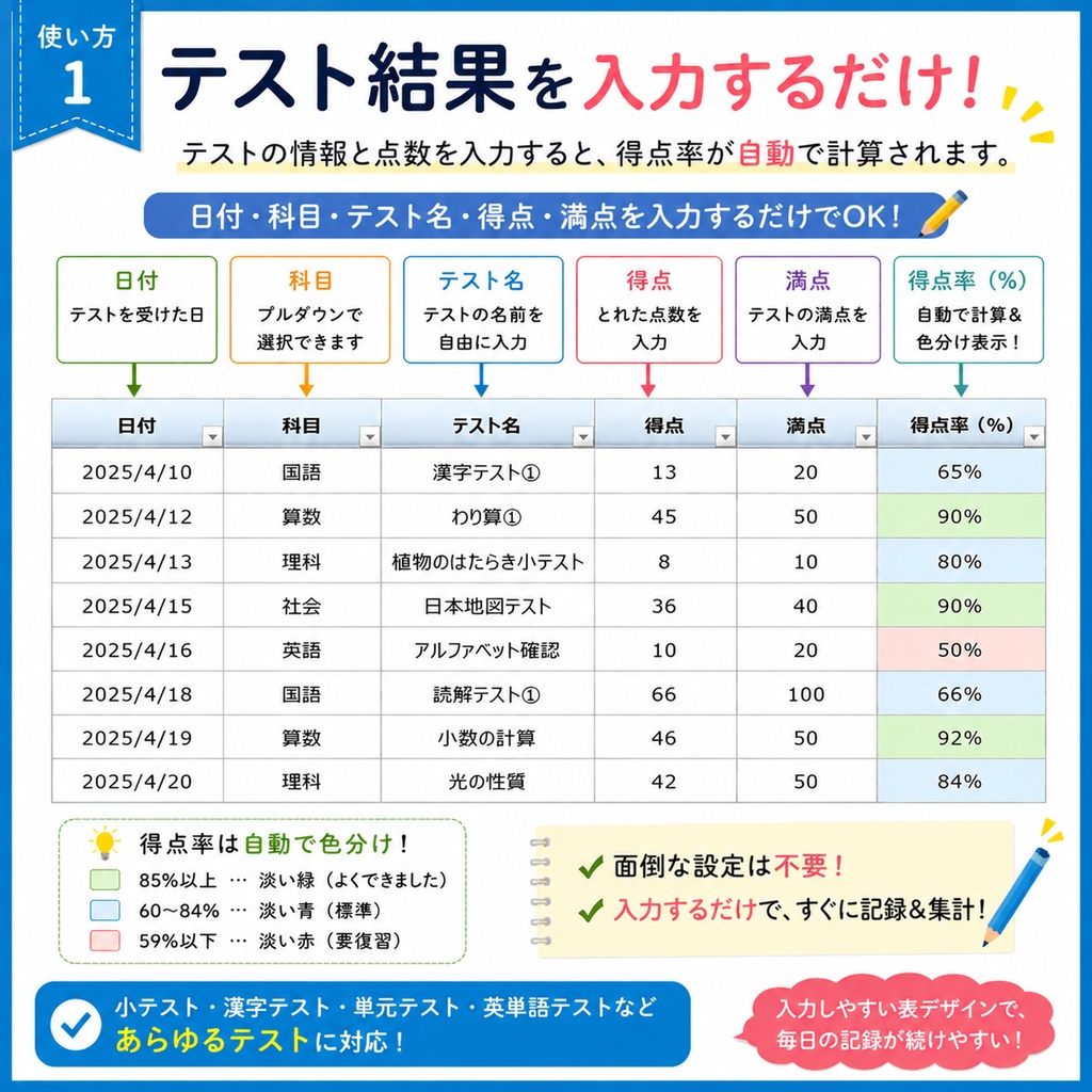 小中学生向け テスト結果見える化シート【Excelテンプレート】