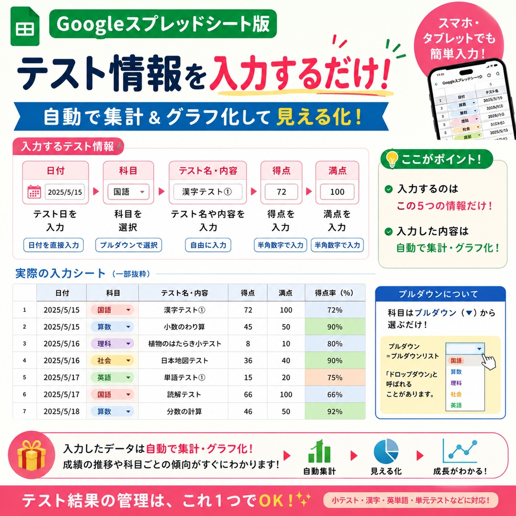 小中学生向け テスト結果見える化シート【Googleスプレッドシート版&Excel版】