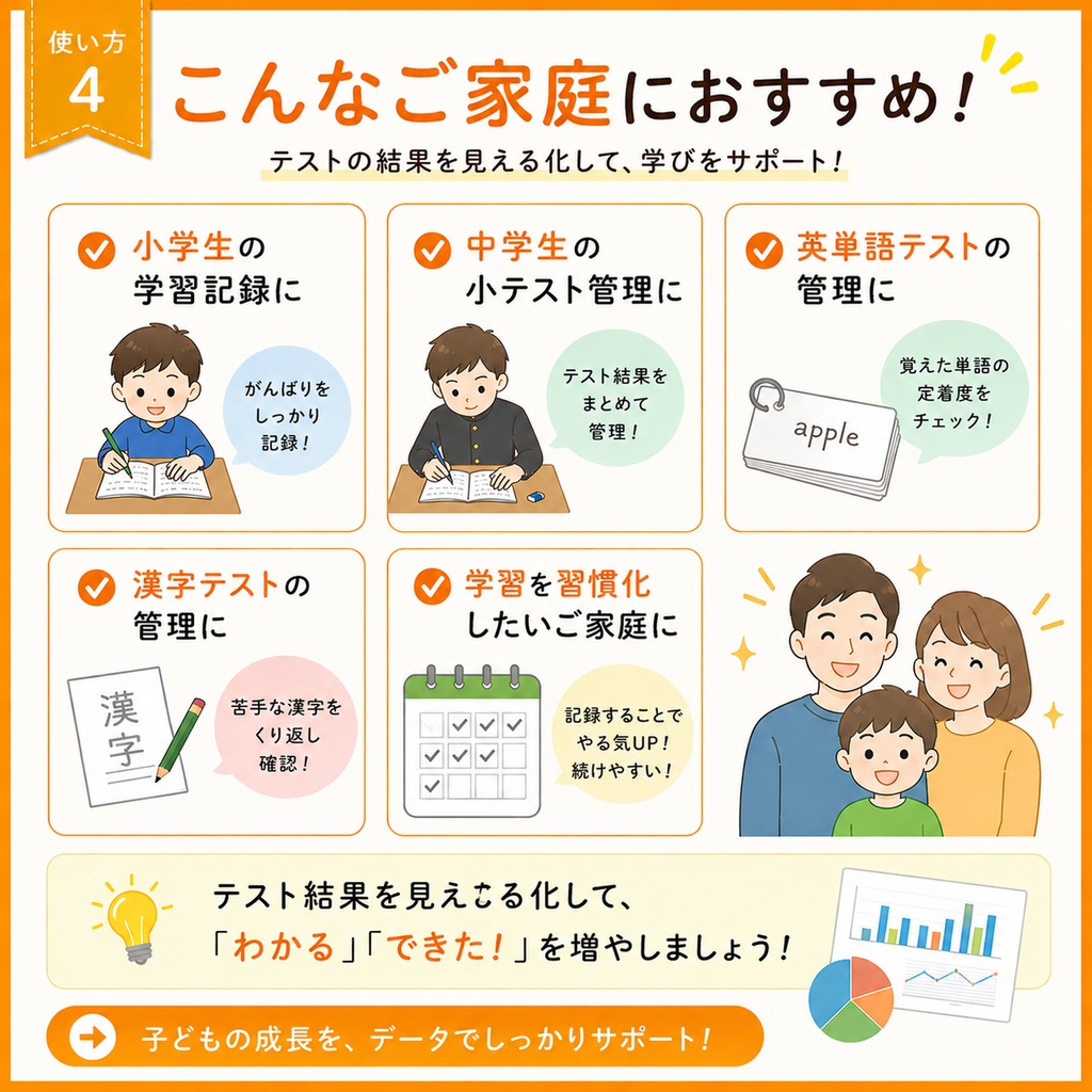 小中学生向け テスト結果見える化シート【Excelテンプレート】