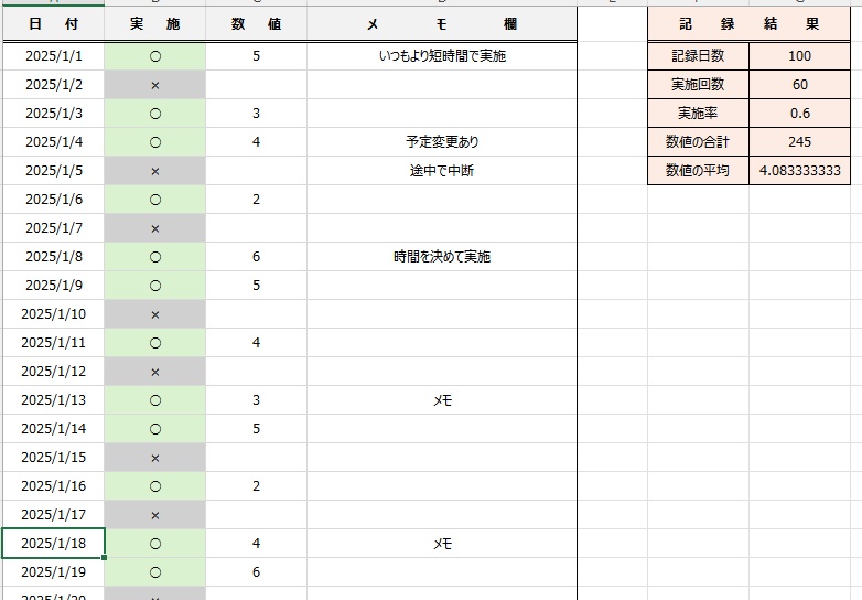 とりあえず記録したい人のための管理シート