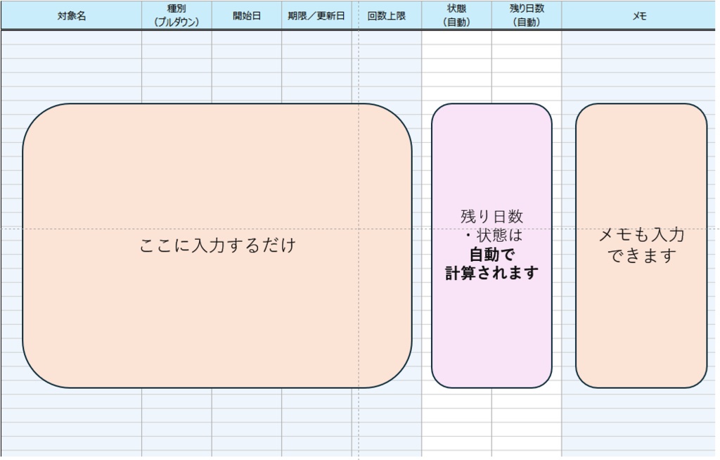 暮らしの契約・手続き管理 Excelテンプレート