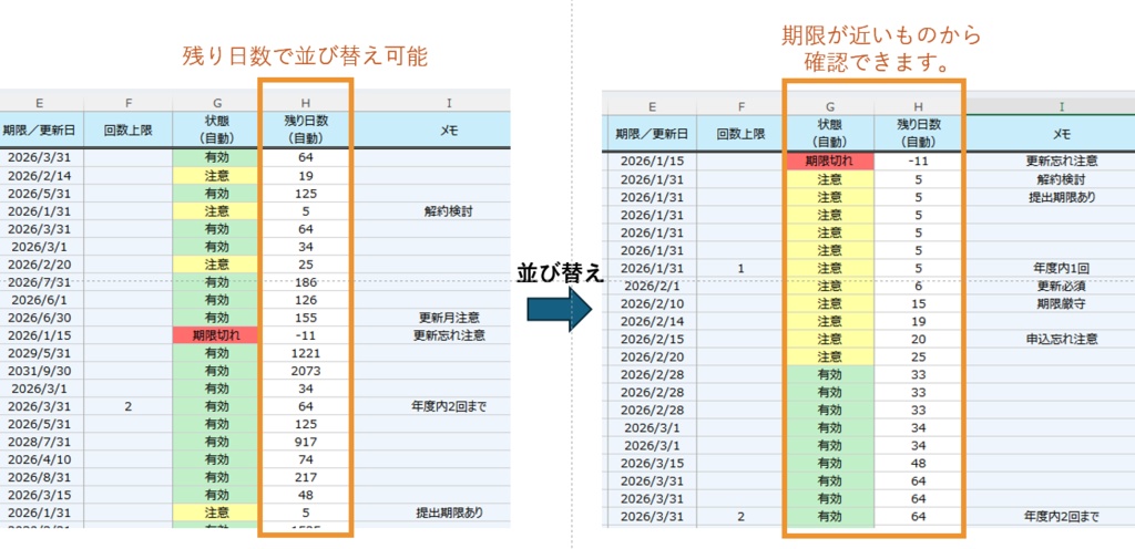 仕事の契約・更新管理Excelテンプレート