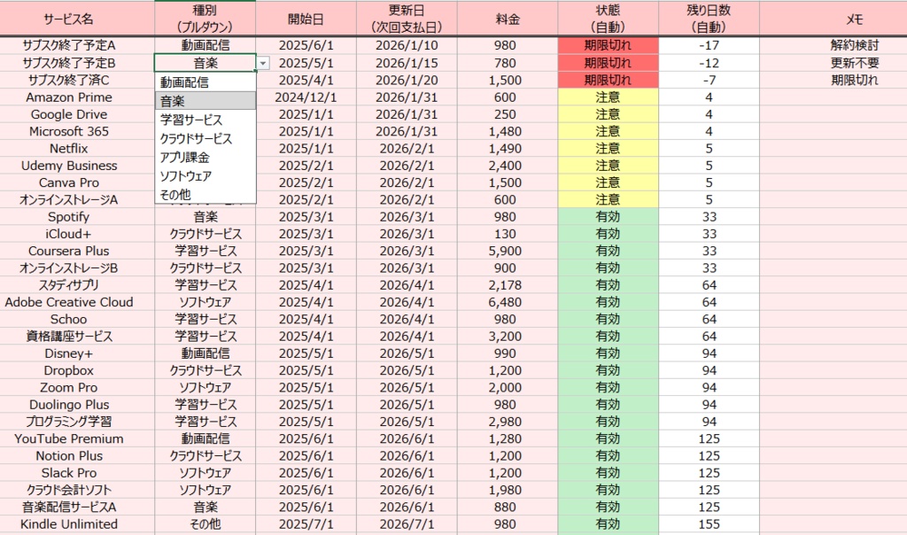 サブスク管理専用Excelテンプレート