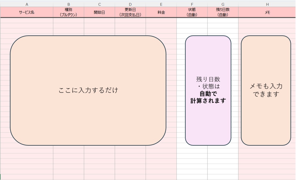 サブスク管理専用Excelテンプレート