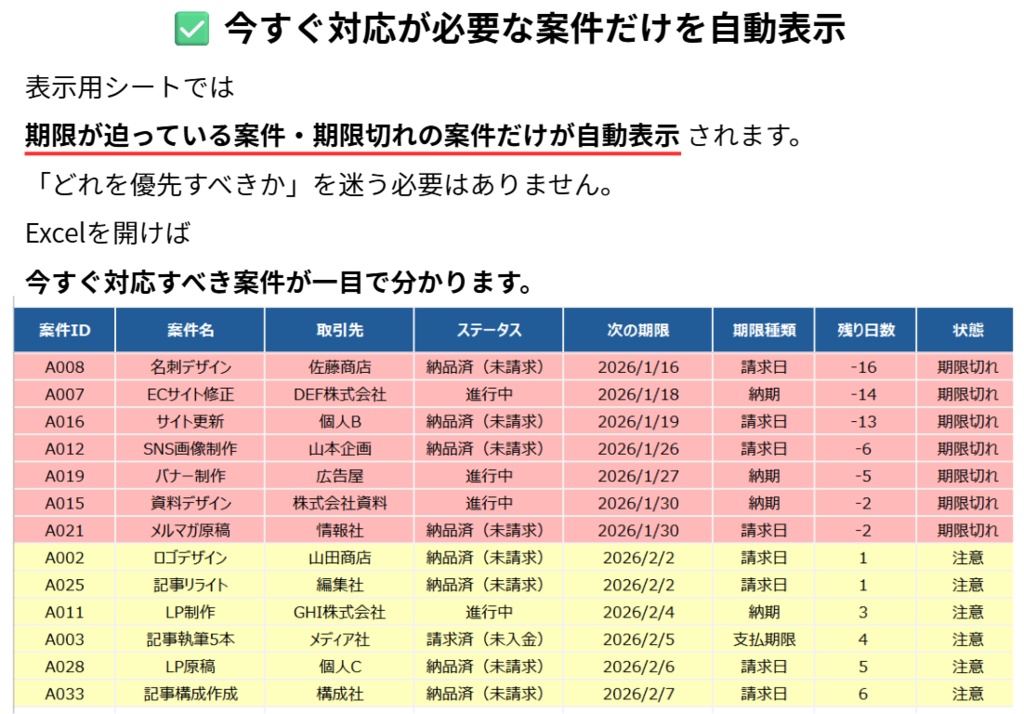 【自動計算】案件・請求・支払期限管理Excelテンプレート|納期・請求日・入金管理を一元化
