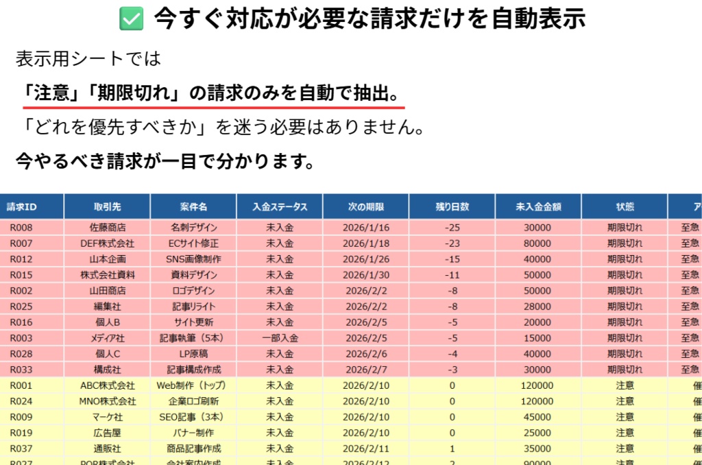 未入金・支払期限チェック管理 Excelテンプレート【自動判定/期限切れ一覧】