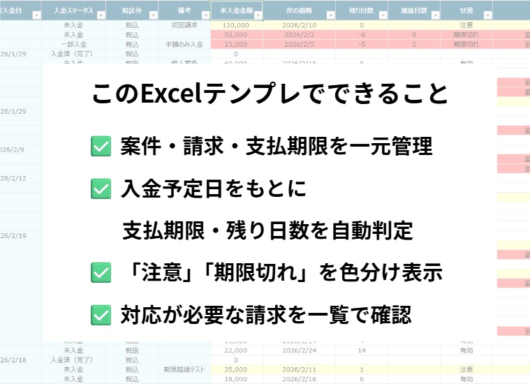 未入金・支払期限チェック管理 Excelテンプレート【自動判定/期限切れ一覧】