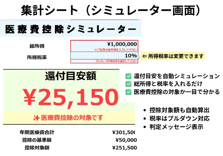 【医療費控除】還付額がすぐ分かるExcelシミュレーター|確定申告前チェック用