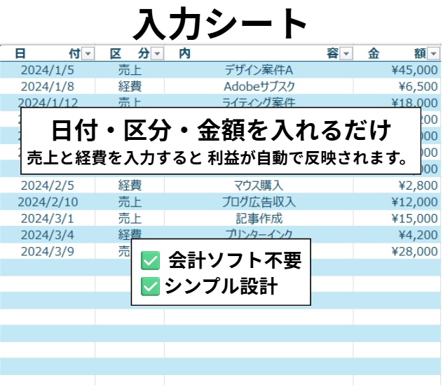 【副業 確定申告】20万円ライン確認|収支管理Excelテンプレ