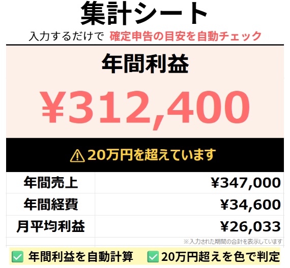 【副業 確定申告】20万円ライン確認|収支管理Excelテンプレ