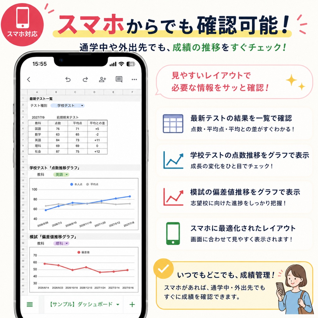 中学生向け テスト分析ダッシュボード【Googleスプレッドシート版】