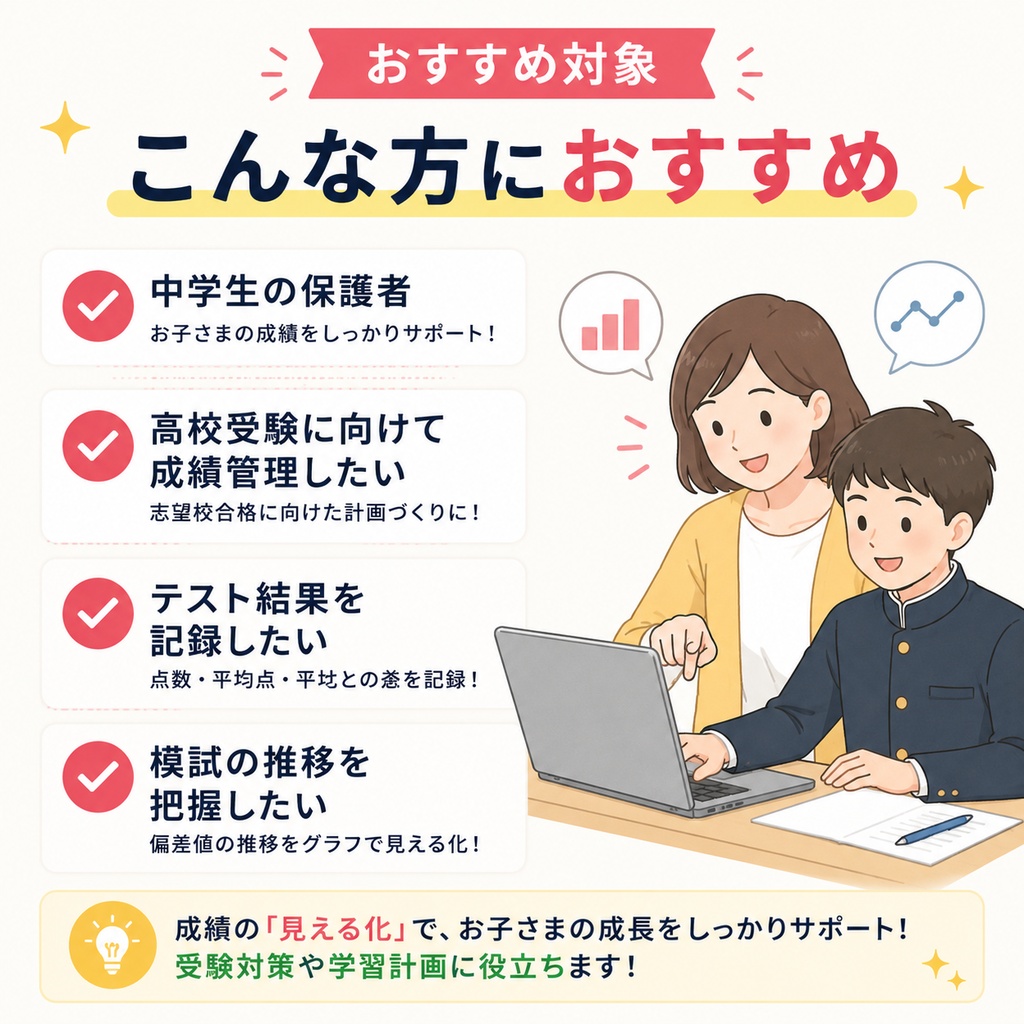 中学生向け テスト分析ダッシュボード【Googleスプレッドシート版】